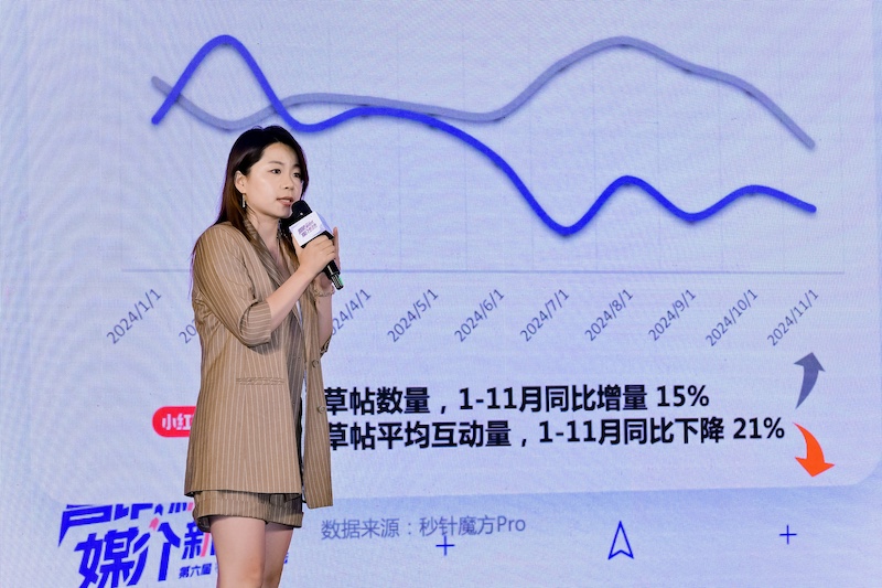 第六届媒介力学论坛成功举办，全面展示 AI Agent 时代营销新范式 产业 第10张