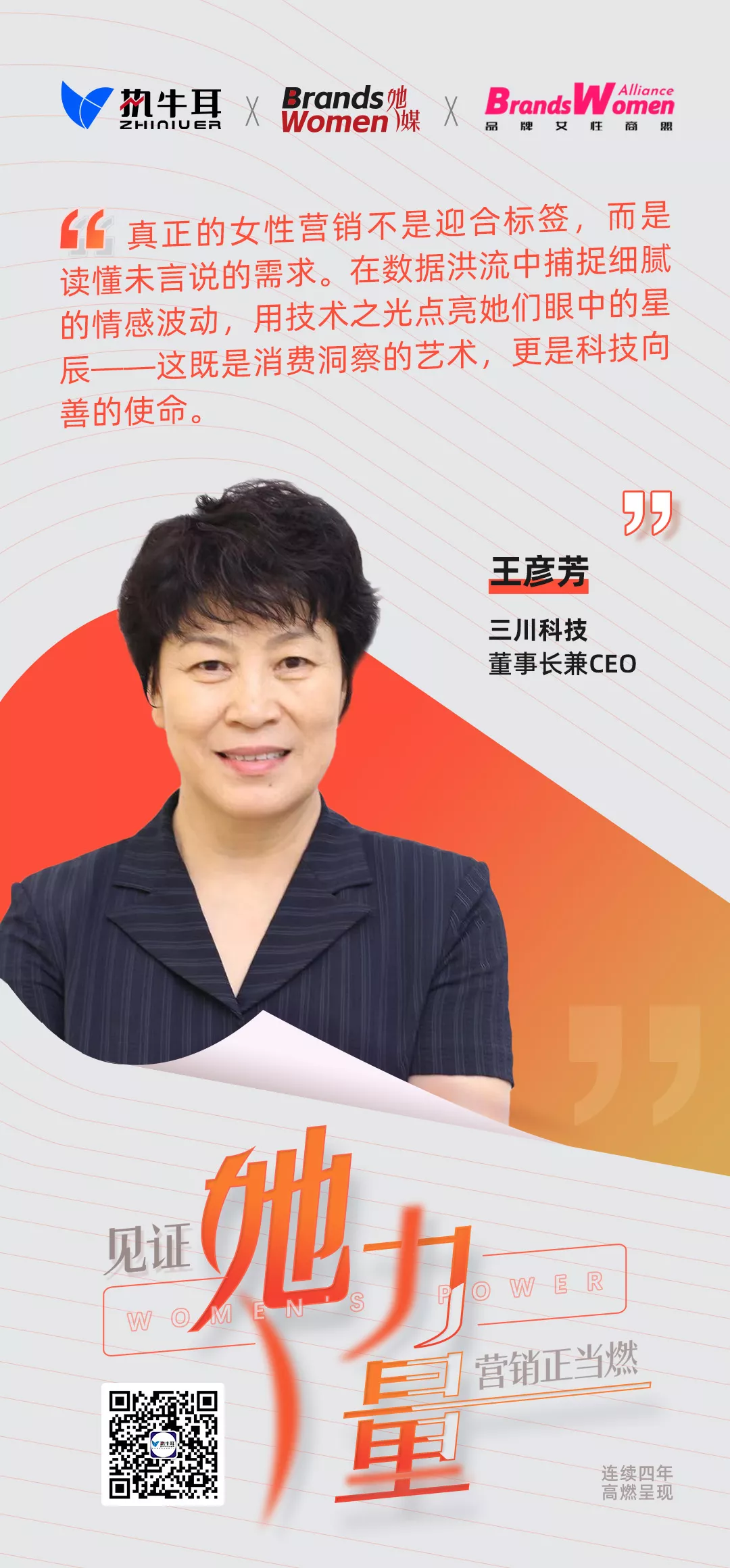 王彦芳