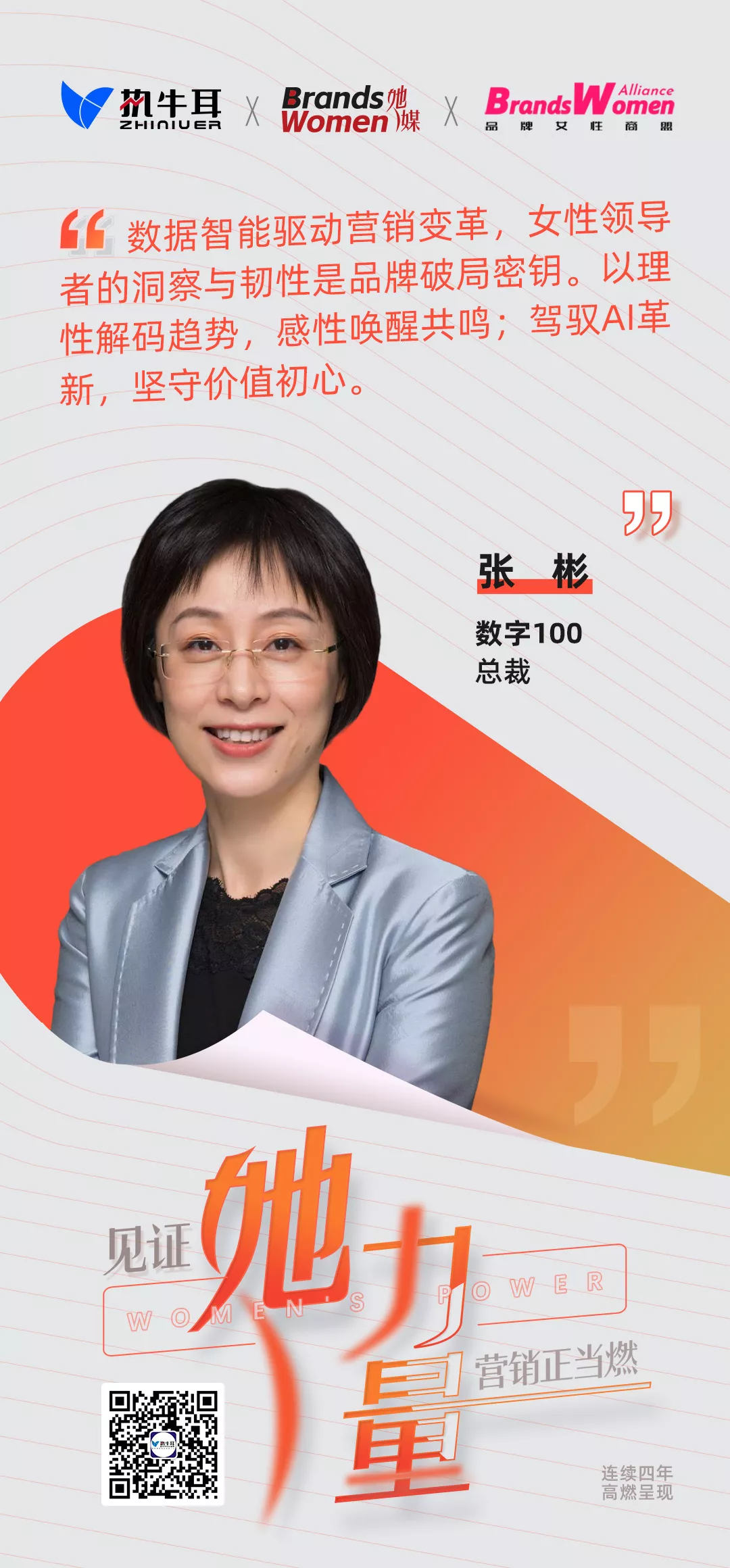 张彬