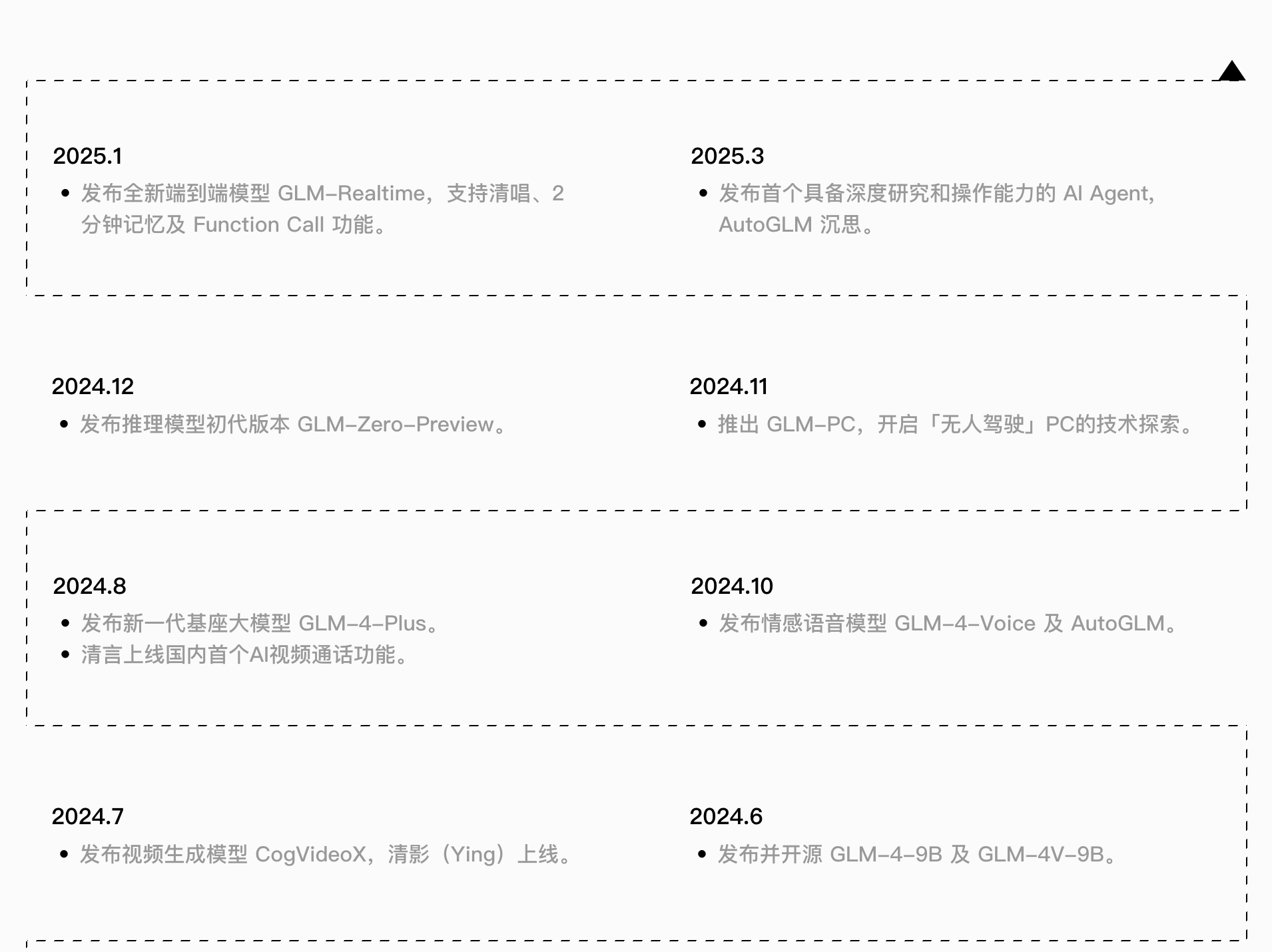 微信图片_2025-12-22_162623_649.png